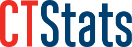 CT Stats